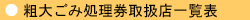 �e�傲�ݏ������戵�X�ꗗ�\