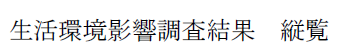 縦覧アイキャッチ画像
